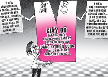 Đăng ký biến động